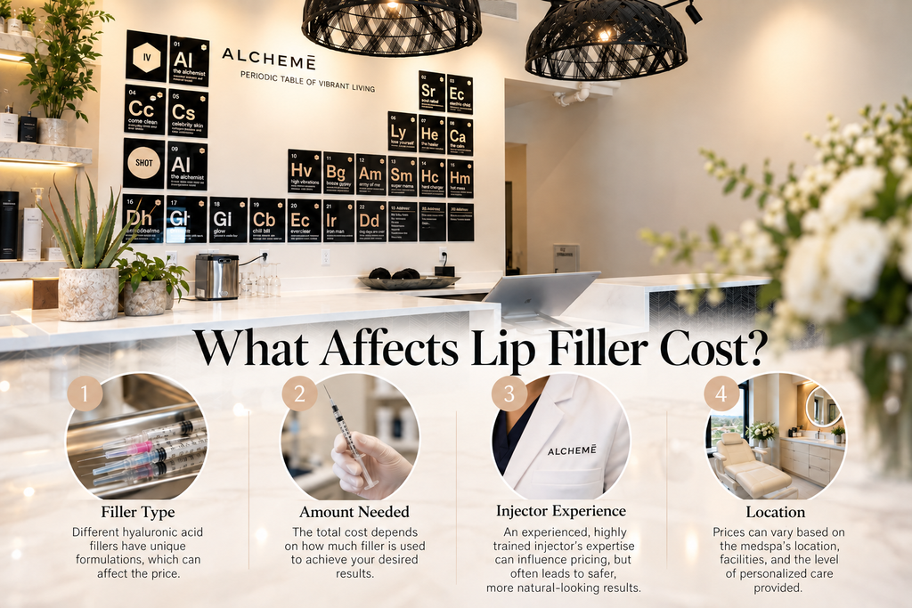 Infographic of factors affecting lip filler cost